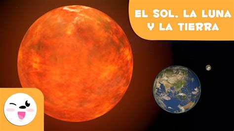 El Sistema Solar Para Niños Planeta A Planeta Niños Relacionados