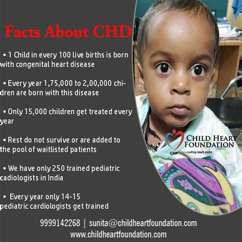 Facts About Chd Congenital Heart Disease Heart Disease