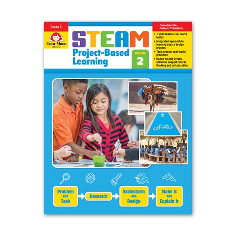 Steam Project Based Learning Grade 2 Stem Eai Education