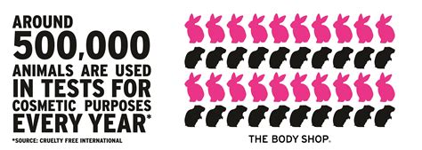 Support The Body Shops Petition Against Animal Testing Melbourne Central