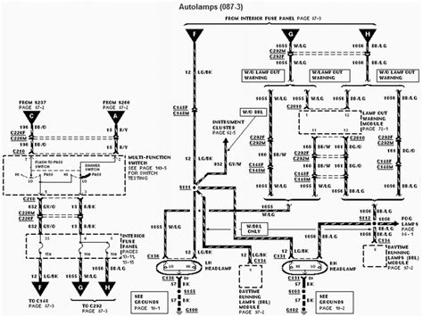 If you are the author of this material, then. Free Online Wiring Diagrams Automotive - Wiring Forums