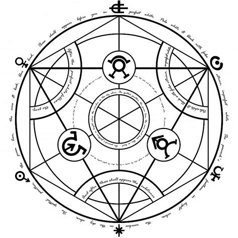 Fullmetal Alchemist Circles Transmutation Circle Free Wallpaper