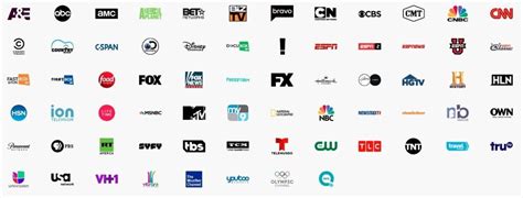 Whats With All The New Streaming Tv Services Techhive