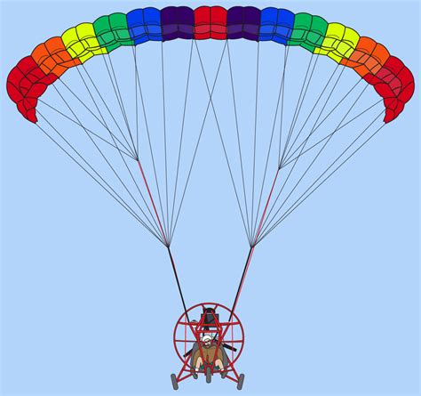 Easy Flight Powered Parachutes Performance Designs Sunriser Wing