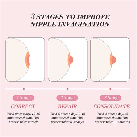 Mua 4 Pieces Nipple Sucker Nipple Corrector Nipple Puller Women
