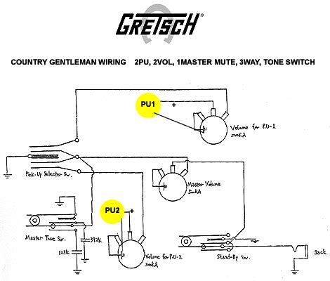 976 x 854 jpeg 81 кб. Tv Jones Pickups Wiring Diagram - Style Guru: Fashion, Glitz, Glamour, Style unplugged