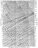 Sizing Hvac Duct Images