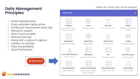 Tiered Meetings Definitions Examples With Teamassurance