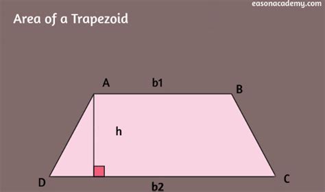 Trapezoid Shape Properties Formula Definition Examples Eason