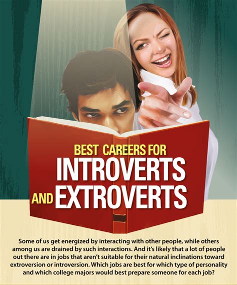 The Best Careers For Introverts And Extroverts