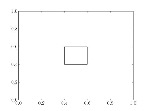 Python Drawing Rectangle With Border Only In Matplotlib Stack Overflow