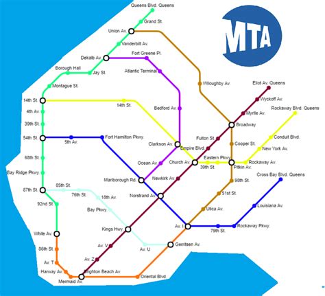 Here Are Subway Maps Where Every Stop Is A Subway Franchise