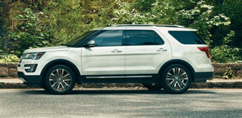 Top 6 Best 3rd Row Seating SUVs | 2017 Ranking | SUVs with 3rd Row