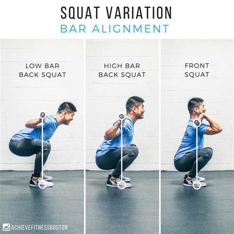 Mastering A Front Squat Guide Form Flaws Set Up And Execution Squat