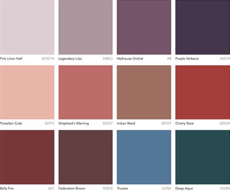 Dulux Colour Combination Chart Dulux Colour Combination With Colour