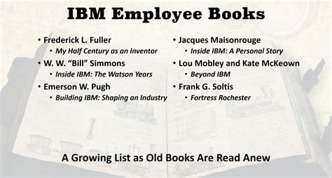 Books Written By Ibm Employees With Their Unique Insights