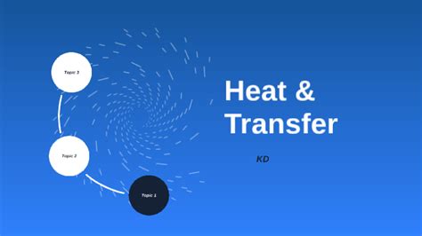 Three Types Of Heat Transfer By Kayla Day On Prezi