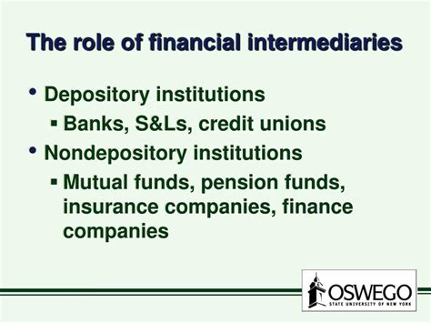 Ppt Chapter 11 The Economics Of Financial Intermediation Powerpoint