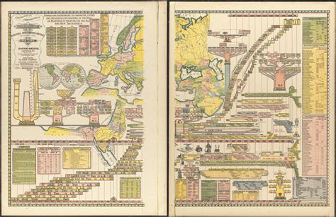 Genealogical Chronological And Geographical Chart Embracing Biblical