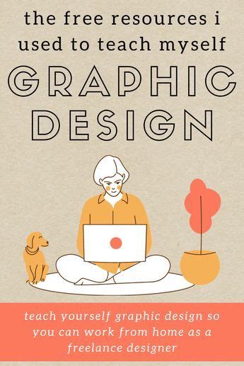 5 Free And Simple Steps To Learn Graphic Design For Beginners Artofit