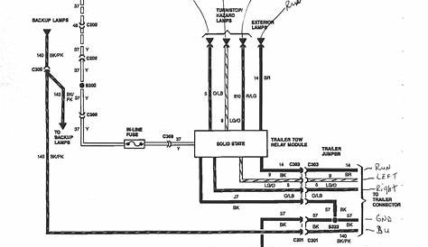 2008 Ford F550 Pto Wiring Diagram - Wiring Diagram