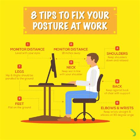 Anton Riyadi Siregar Tips To Fix Your Posture At Work