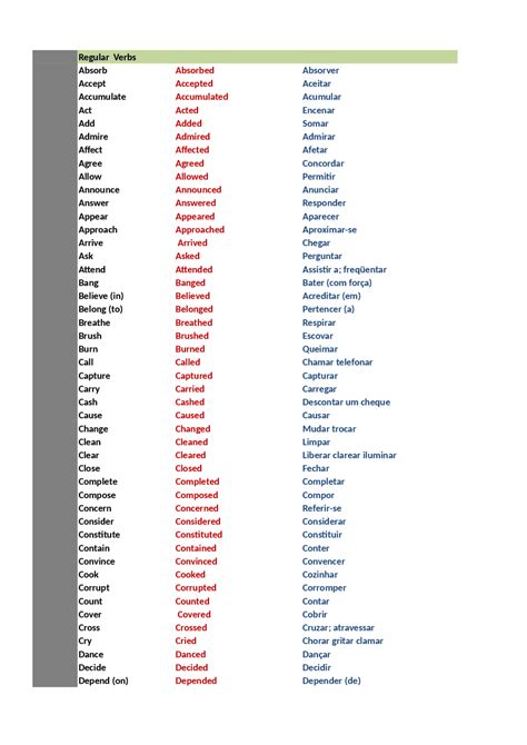 Tabela De Verbos Regulares Em Ingles Learnbraz Sexiz Pix