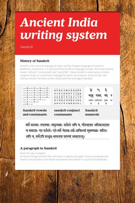 Ancient India Writing System Ancient India Ancient Writing Ancient