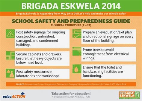 Brigada Iskwela 2014 No T Is Too Small My Feeling Heart