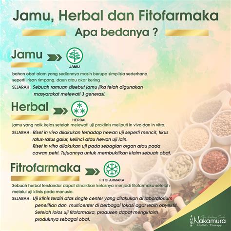 Perbedaan Jamu Obat Herbal Terstandar Dan Fitofarmaka Nakamura Healing Touch