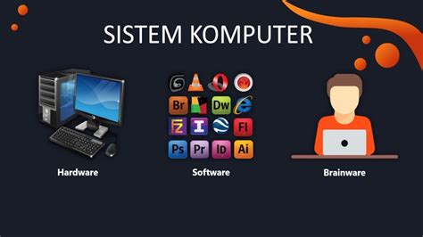 Apa Itu Sistem Komputer Apa Itu Komputer Pengertian Komputer Beserta