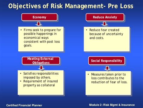 Creating A Personal Risk Management Plan