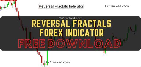 Reversal Fractals Forex Indicator Mt4 Free Download Fxcracked