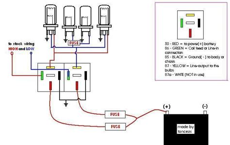 Basic Auto Wiring Diagram Headlight