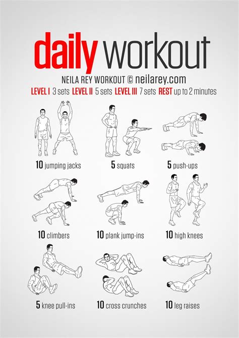 Workout Exercises A Simple No Equipment Workout For Every Day Nine