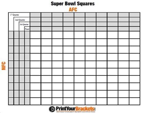 The entry closest to the total points scored in the last game. Super Bowl Bracket Squares | ... version best super bowl ...