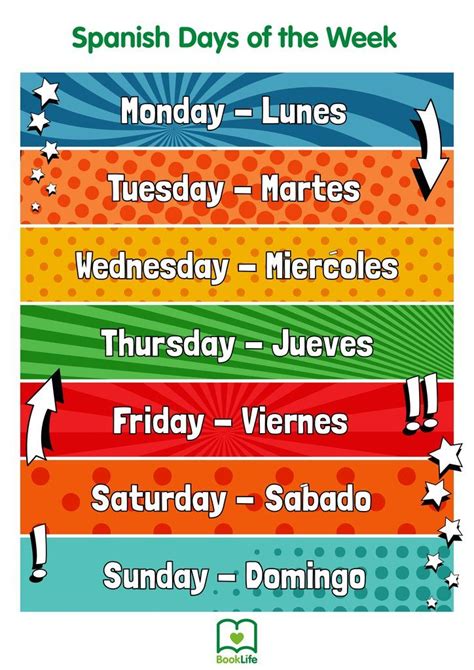 Spanish Days Of The Week Printables