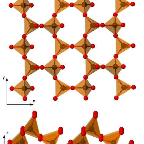 P4o10 is a chemical compound generally known as phosphorus pentoxide, derived from its empirical formula p2o5. Crystal structure of p-P4O10 (a) Top view. The quasi ...