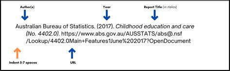 Reports Grey Literature Apa Th Referencing Library Guides At Victoria University Guides