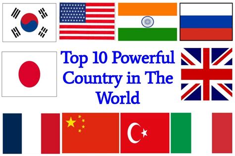 दुनिया का 10 सबसे ताकतवर देश 2023 Powerful Country In The World