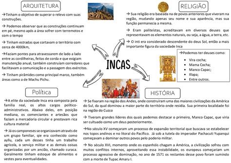 Incas Mapa Mental 1º Ano Ensino Médio Docsity