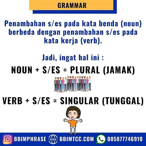 Grammar Tips Noun S Es Membentuk Kata Benda Jamak Verb S Es