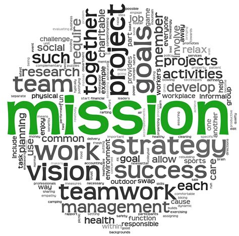 What Is A Mission Statement Marketing 20