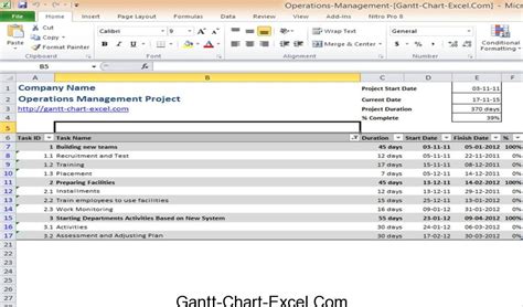 Gantt Chart Excel 2010 Operation Management Project Templategantt Chart