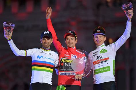 Vuelta A España 2020 Organiser Forced To Cancel Stages In The Netherlands As Race Officially
