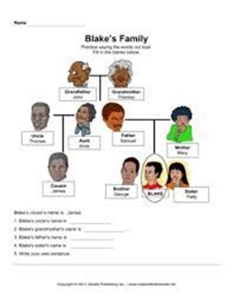 familytree images family tree worksheet english activities