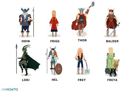 15 Norse Mythology Gods And Goddesses List With Names Info