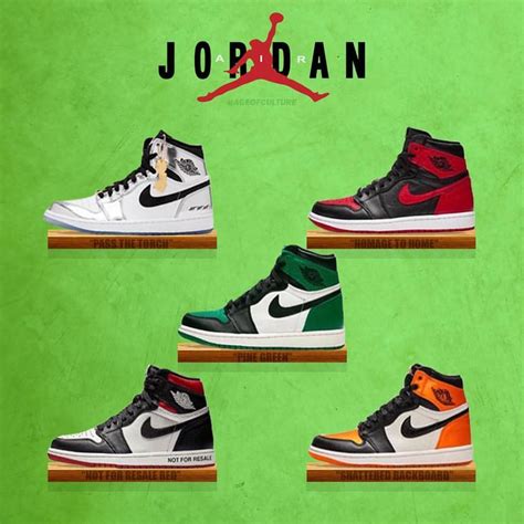 Jordan Shoes Sims 4 Cc The Air Jordans In Ea Sports Nba Live 16 Are S