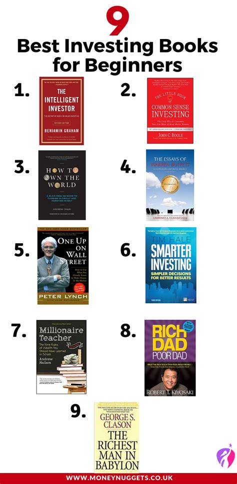 We've scoured the internet and app store reviews to compile the following list of the 11 best finance apps, at least one of which is sure to make your. 9 Best Investing Books for Beginners You Should Read ...