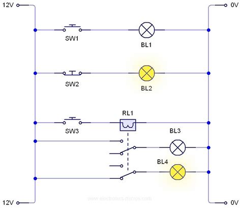 Differences Between Ladder Logic Programs And Relay Logic Diagrams